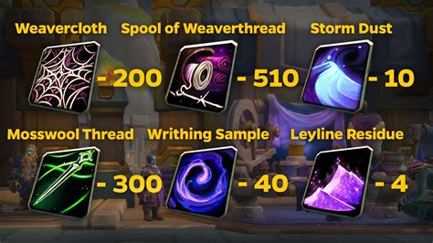 tailoring leveling tww
